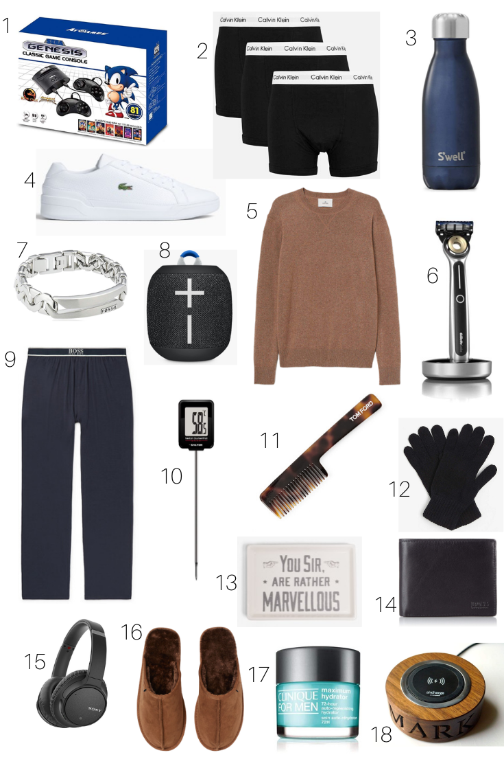 christmas gift ideas for him